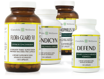candida wellness medicines